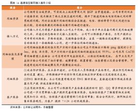 高德信 深耕珠三角的互聯網接入服務領軍者